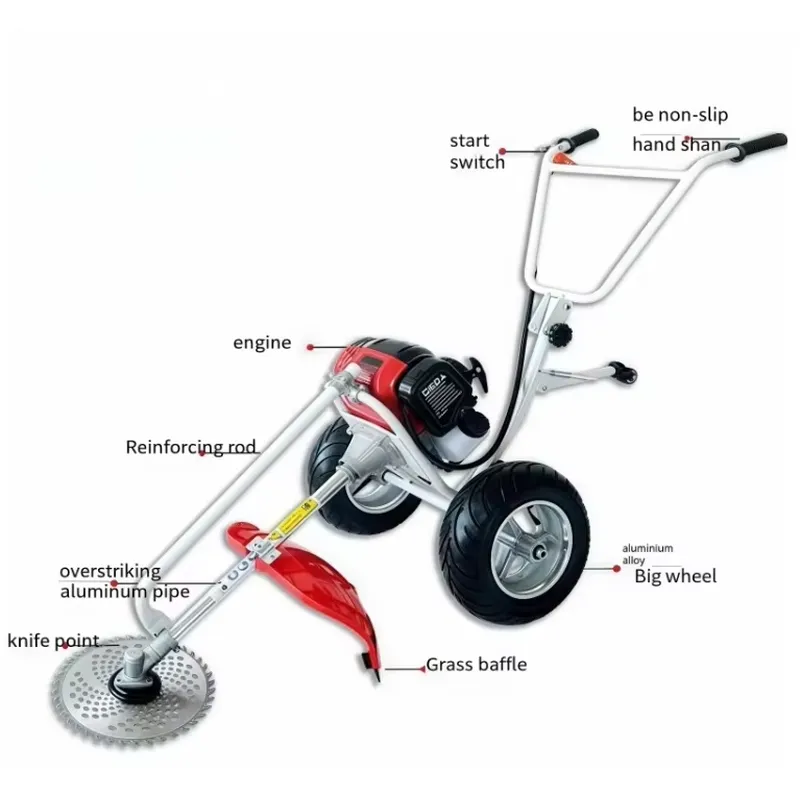 جرار جز العشب متعدد الوظائف اح - مراجعة Gardening Tools List وسعره