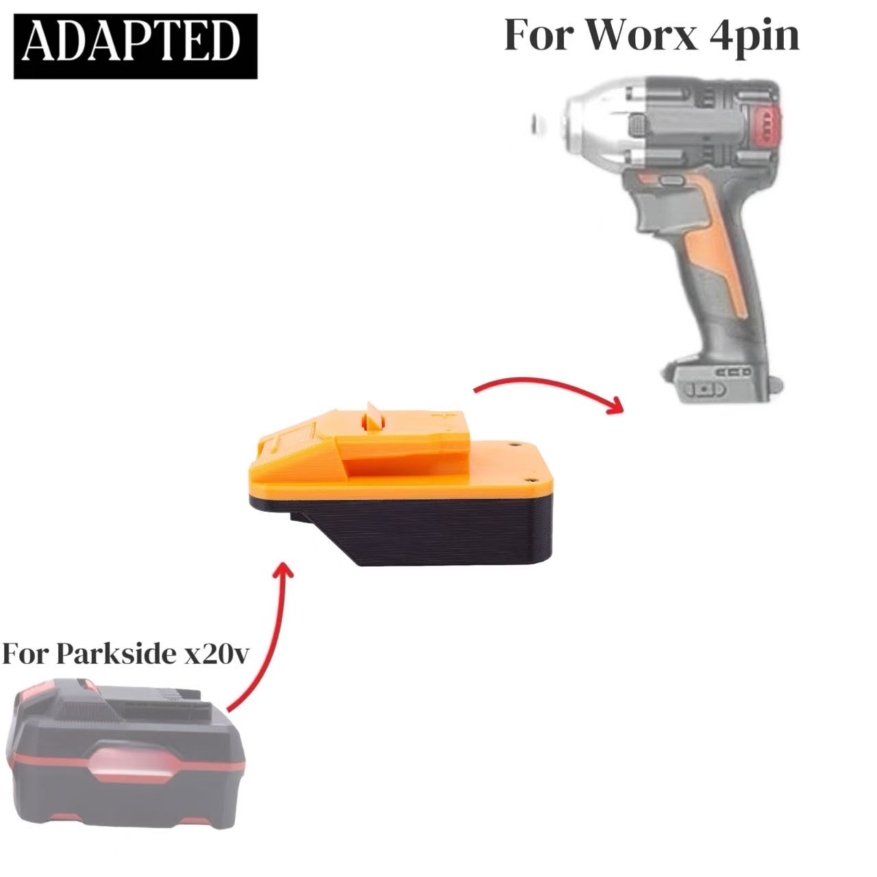 محول بطارية محول لـ PARKSIDE L - مراجعة Gardening Tools Lidl وسعره